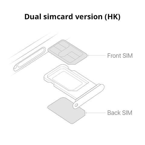 Apple iPhone 12 Pro Max - 256GB - Dual SIM(HK Spec) - Gold