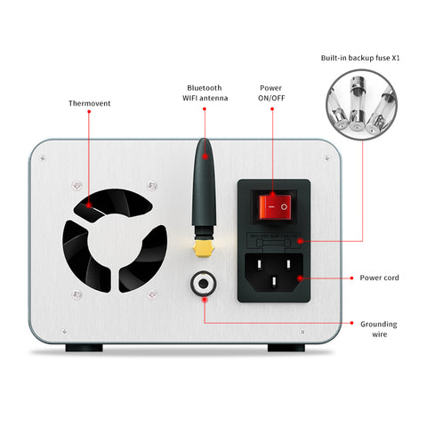 AXIUN - P3208 320W / 32V / 8A Smart Regulated Power Supply