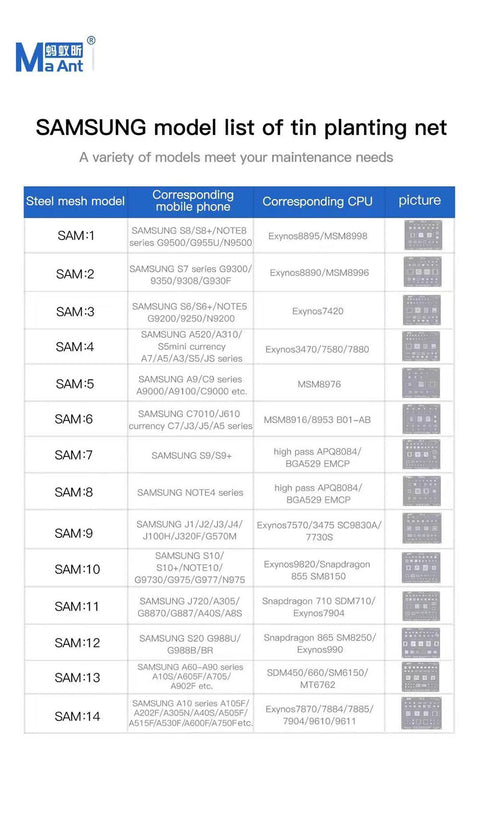 MaAnt BGA Reballing Stencils For Samsung (S/Note/A Series)