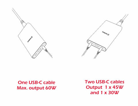 Swissten 60W Laptop Travel Charger - 22013345