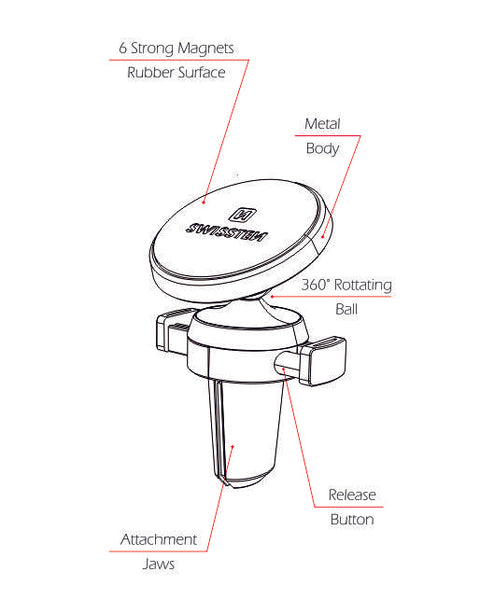 Swissten S-Grip M8 Magnetic Air Vent Car Holder - 65010422 - Black