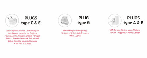 Swissten World GaN Travel Charger (45W) - 22071320