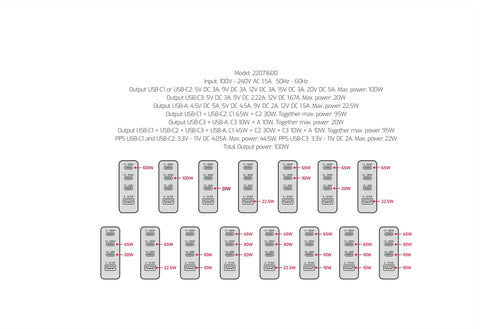 Swissten 100W GaN 3x USB-C + USB-A Travel Charger - 22071600 - Black