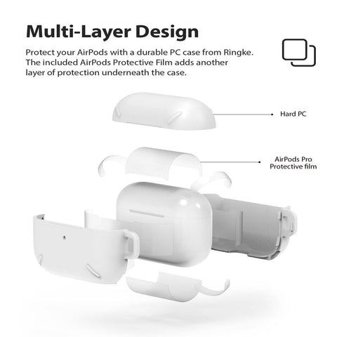 Ringke AirPods case White