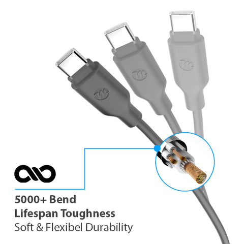 Multiline Prime Power Type-C to USB Cable - 1 meter - MW-P100T