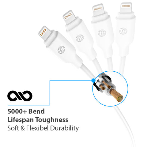 Multiline Prime Power Lightning (MFi) to USB Cable - 1 meter - MW-P100L