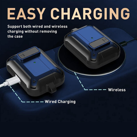 WiWU AirPods Pro Case Mecha Blue