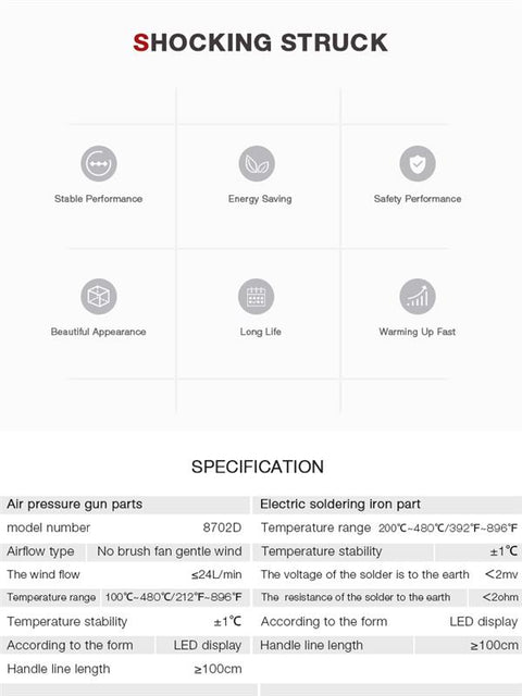 Baku Soldering and Heatgun Station  BA-8702D 220V