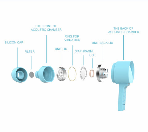 Swissten YS-D2 Earphones - 51106001 - 3.5mm Jack - White