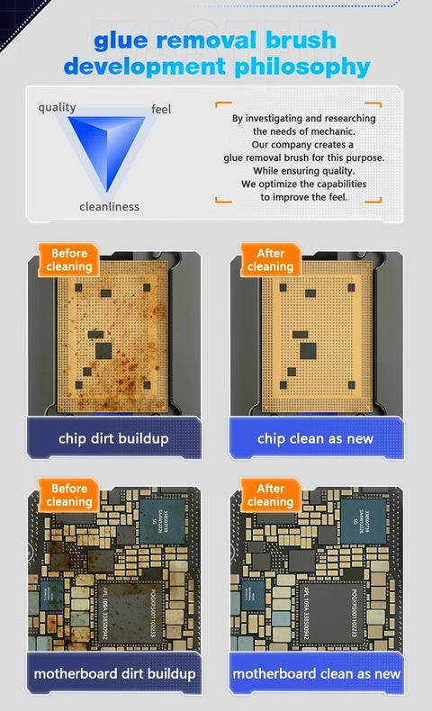 Mechanic Motherboard Chip 2-in-1 Glue Removal Cleaning Brush