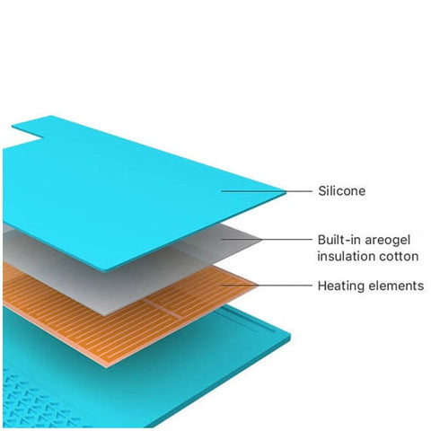 Refox RS30 ESD Repair Heating Mat - Blue