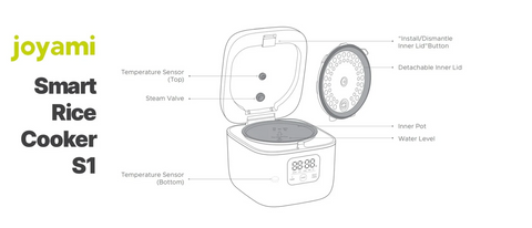 Xiaomi Joyami Rice Cooker S1 0.8L