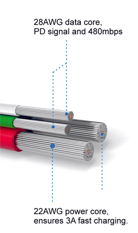 Swissten Textile Type-C USB Cable - 71521301 - 2m - Black