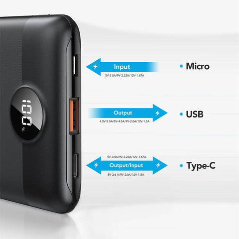 Veger (S12) Fast Charging Mini Powerbank Digital - 10.000mAh - White