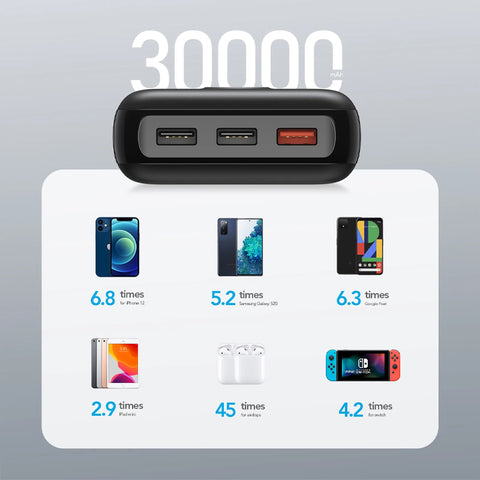 Veger (L30) Fast Charging Powerbank Digital 4-Port - 30.000mAh - Black