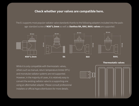 Aqara Radiator Thermostat E1